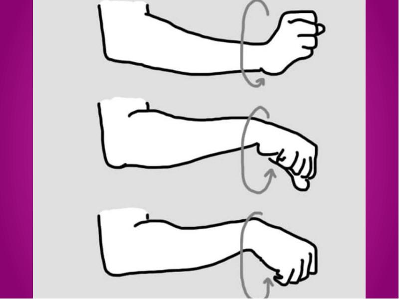 Крути запястьями. Вращение локтями. Сжимание кулака. Вращение локтями упражнение. Упражнение сжимание пальцев в кулак.