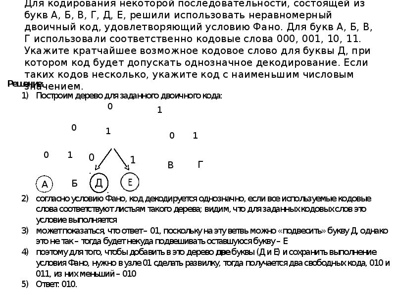 Двоичный код удовлетворяющий условию фано