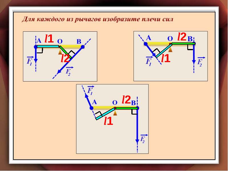 Рассказывая о рычаге девочка нарисовала схему