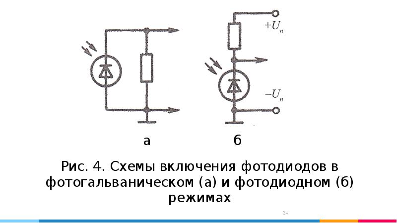 Схема включения фотодиода в фотодиодном режиме