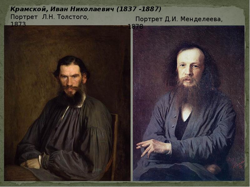 Крамской портрет толстого. Крамской л.н.Толстого (1873). Портрет л н Толстого 1873 Крамской. Портрет Льва Николаевича Толстого 1873 Крамской. Иван Николаевич Крамской «портрет л.н. Толстого».