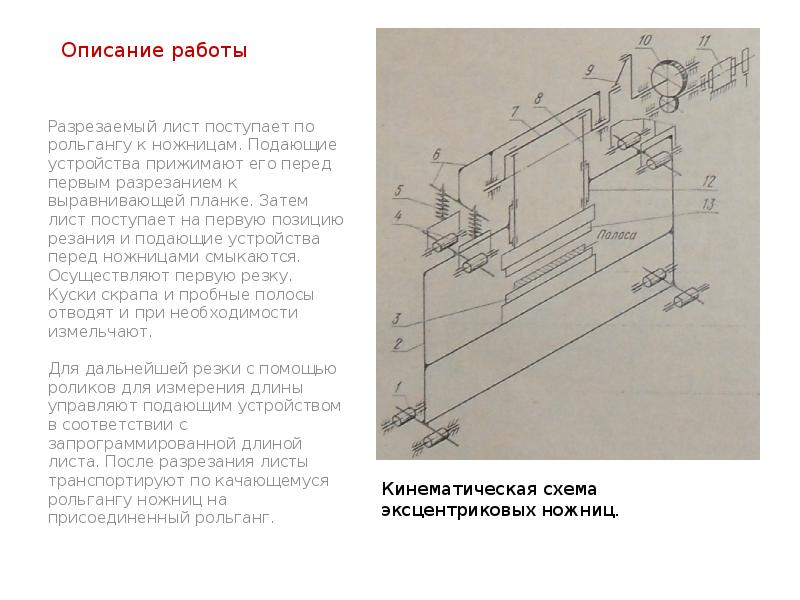 Проект на тему ножницы в руках геометра