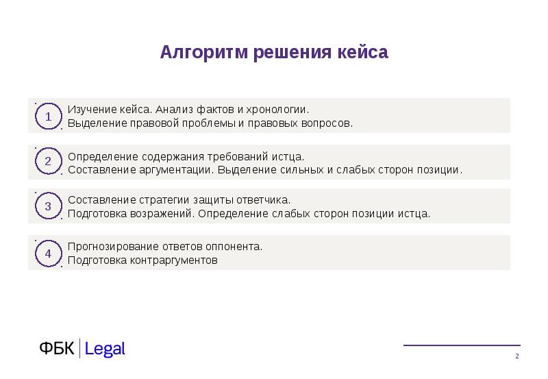 Описание решения кейса. Решение кейсов. Кейсы по праву. Кейс по праву с решением. Алгоритм решения кейса по истории.