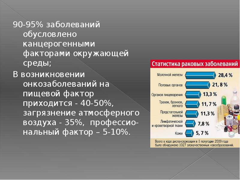 Канцерогенные факторы окружающей среды презентация