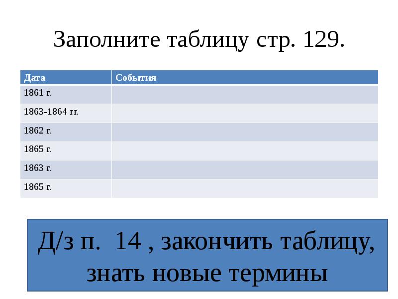 Презентация по истории 9 класс сша до середины 19 в рабовладение демократия и экономический рост