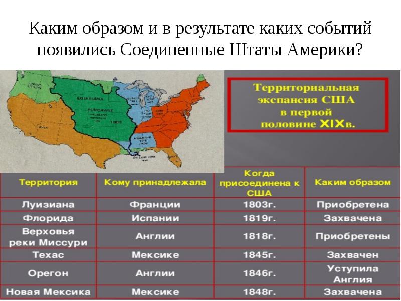 Презентация по истории 9 класс сша до середины 19 в рабовладение демократия и экономический рост