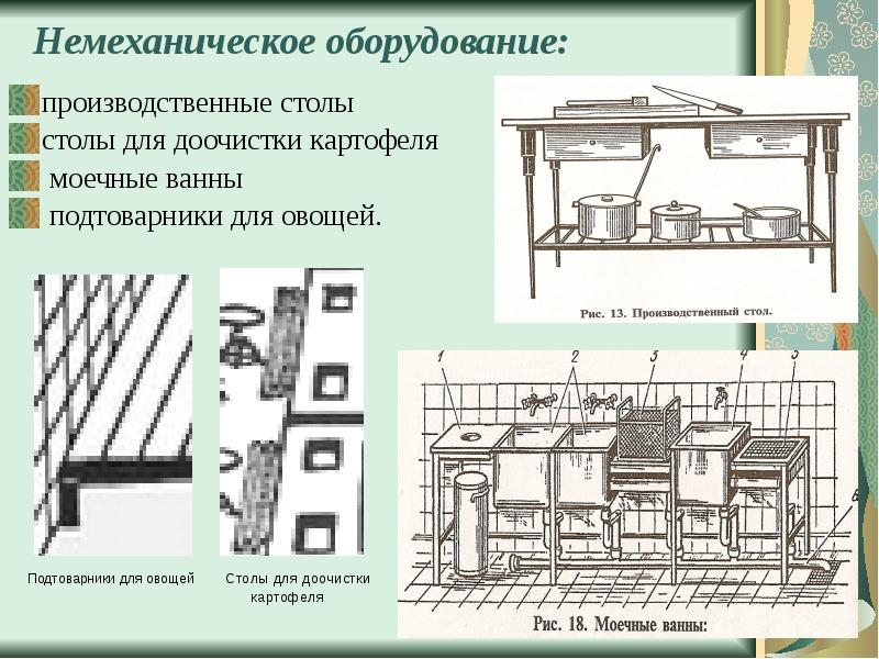 Санпин овощного цеха кафе