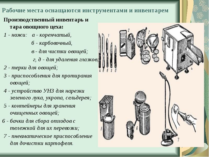 Горячий цех презентация