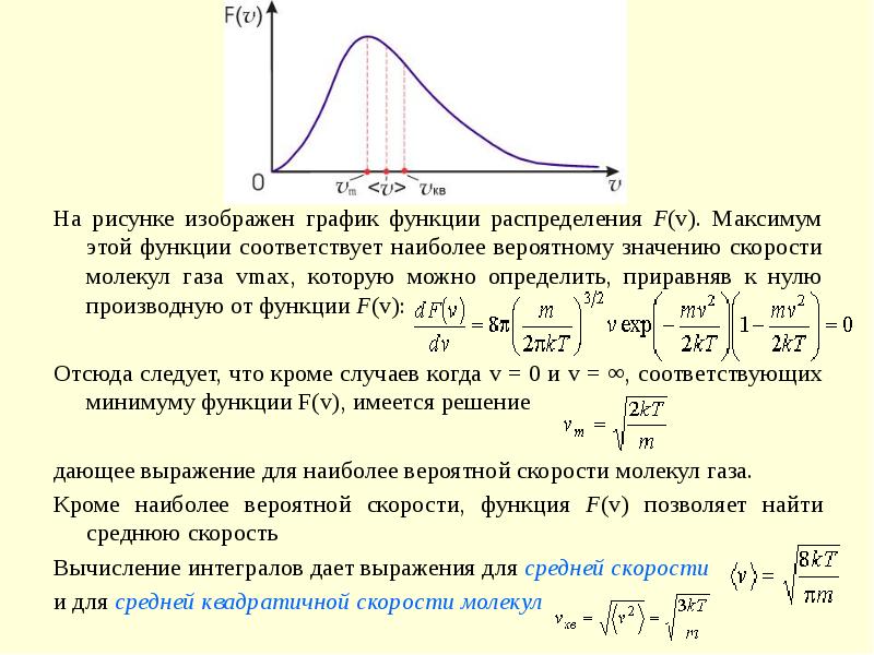 На рисунке изображен график зависимости среднего значения квадрата скорости молекул идеального газа