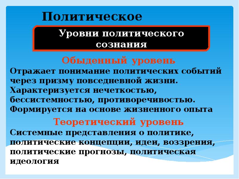 Политическое сознание отражает. Уровни политического сознания. Политическое сознание и поведение. Политическое сознание и политическое поведение. Виды политического сознания.