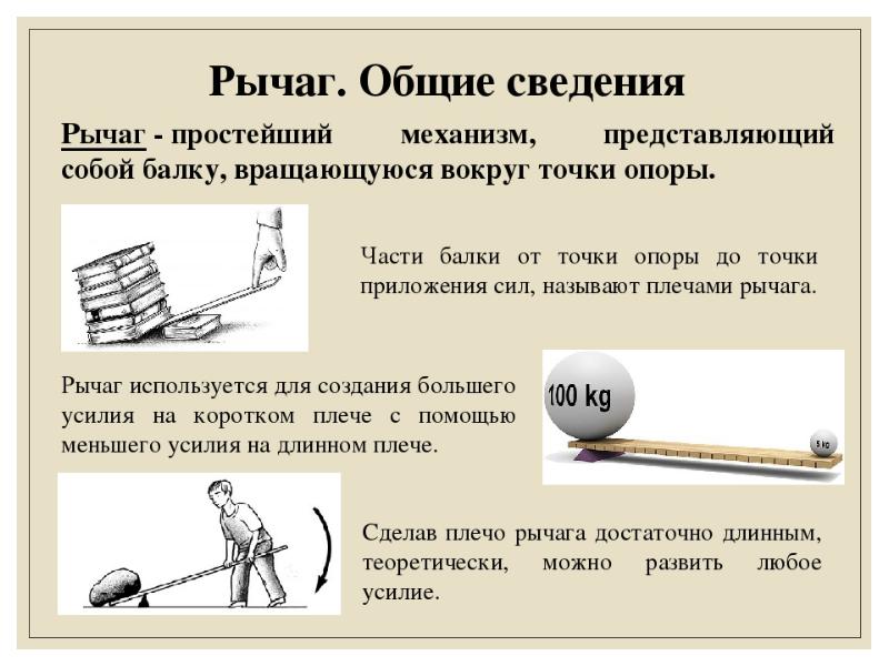 Презентация по физике 7 класс простые механизмы рычаг равновесие сил на рычаге