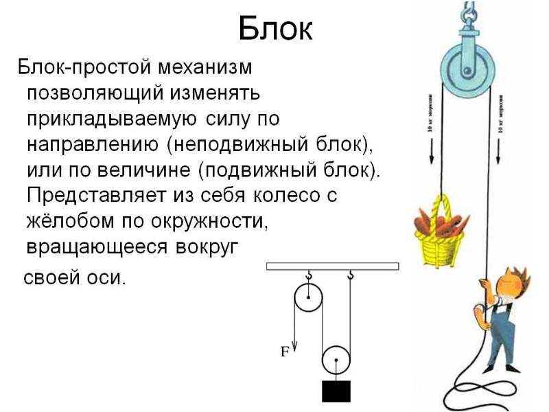 Презентация про простые механизмы