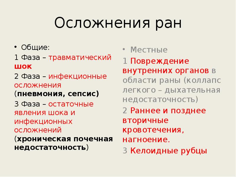 Осложнения ран. Осложнения РАН местные и Общие. Местные и Общие инфекционные осложнения. Основные осложнения РАН.