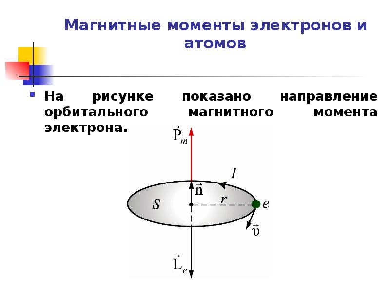 Орбитальный момент атома водорода. Орбитальный магнитный момент электрона. Магнитный момент электрона. Полный механический момент электрона формула. Механический орбитальный момент момент импульса.