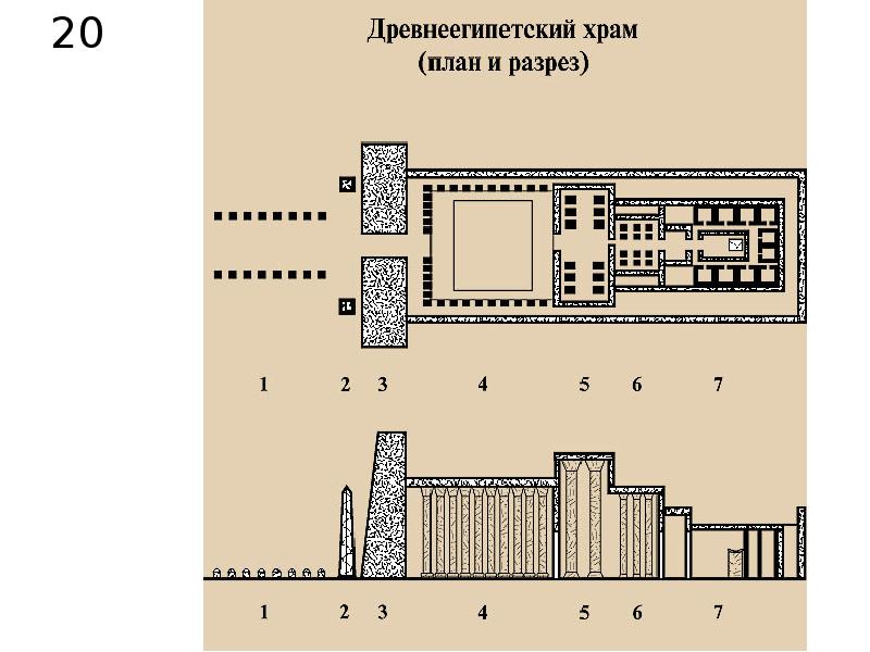 План комплекса в карнаке