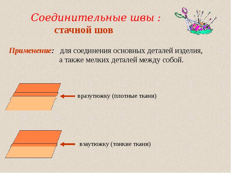 Соединительные швы. Швы для соединения деталей. Соединительный стачной шов. Строчки для соединения деталей изделия. Швы для соединения двух деталей изделия.