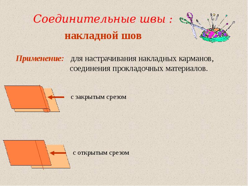 Соединительные швы. Соединительный накладной шов с открытым срезом. Машинный шов накладной с открытым срезом. Виды швов соединительные накладные швы. Накладной и стачной шов.