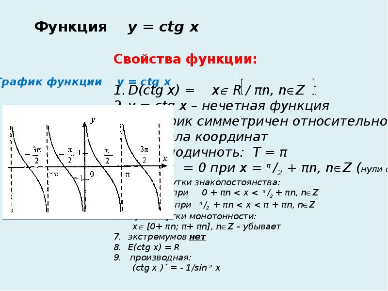 Тригонометрические функции презентация