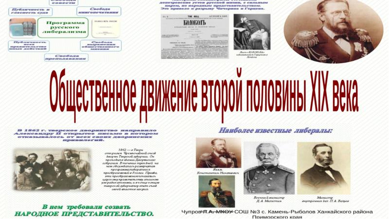 Россия многонациональная империя 10 класс презентация