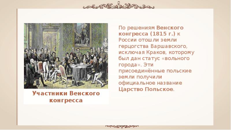 Венский конгресс презентация