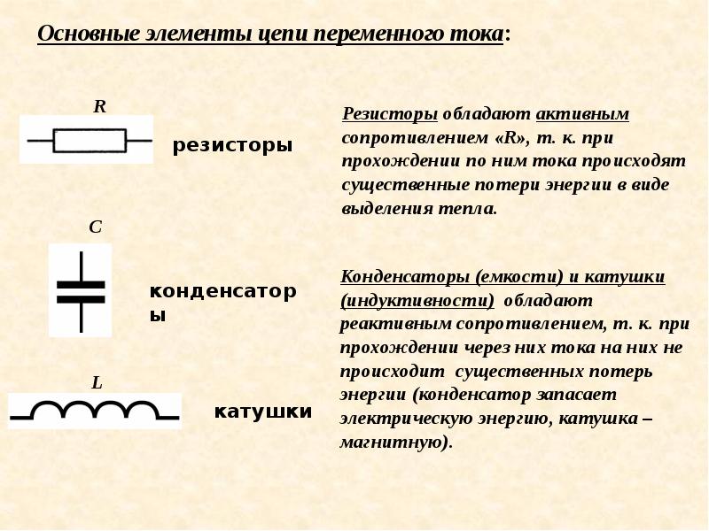 Переменный ток 11 класс презентация