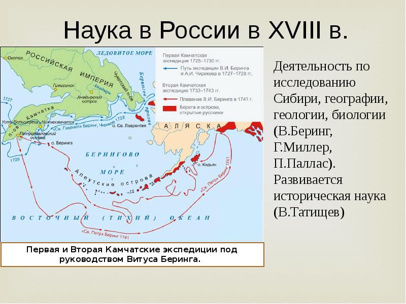 Камчатские экспедиции в первый половине xviii. 1725 1730 Первая Камчатская Экспедиция в Беринга.