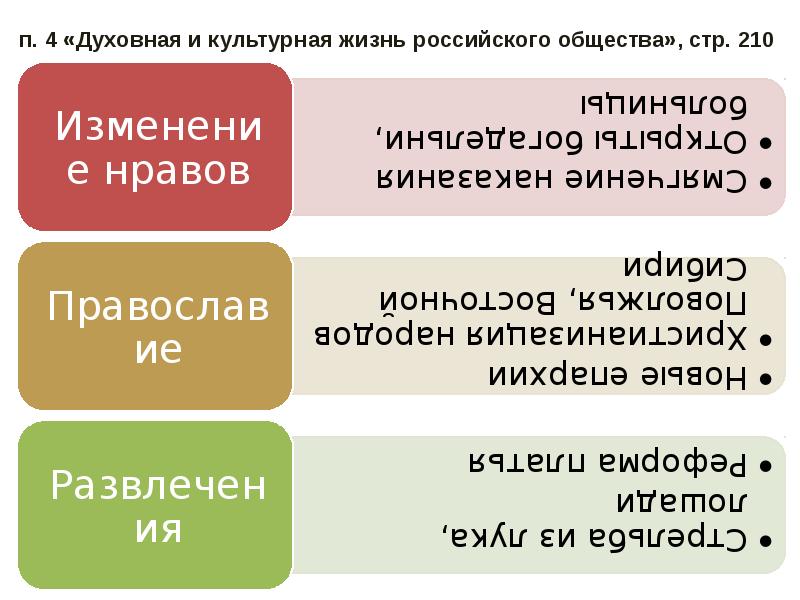 Политика федора алексеевича романова презентация 7 класс