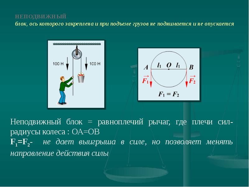 Презентация по физике 7 класс блоки золотое правило механики