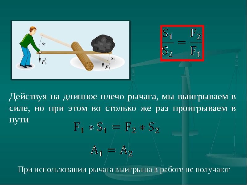 Правило рычага презентация