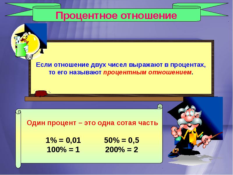 Пропорции тема по математике 6. Процентное отношение двух чисел. Нахождение процентного отношения двух чисел. Как найти процентное отношение двух чисел. Отношение двух чисел в процентах.