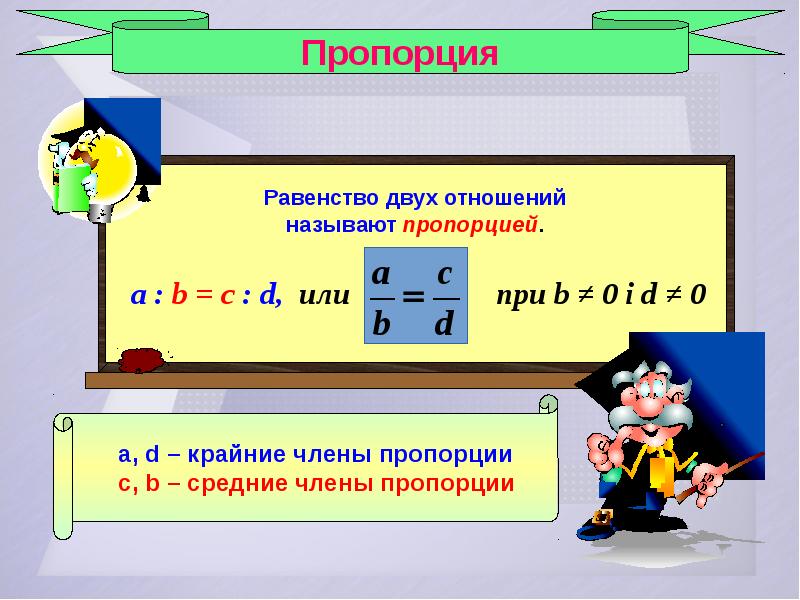 Пропорция мерзляк. Отношения и пропорции 6 класс. Математика отношения и пропорции. Пропорции 6 класс математика объяснение. Тема пропорции 6 класс объяснение.