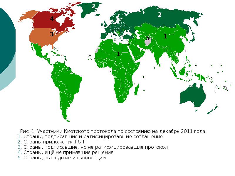 Киотская конвенция фото