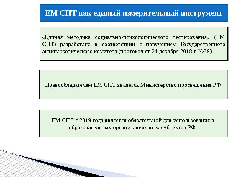 Спт 2019. СПТ социально-психологическое тестирование. Социально-психологическое тестирование методика. Единая методика социально-психологического тестирования. Цель социально психологического тестирования в школе.