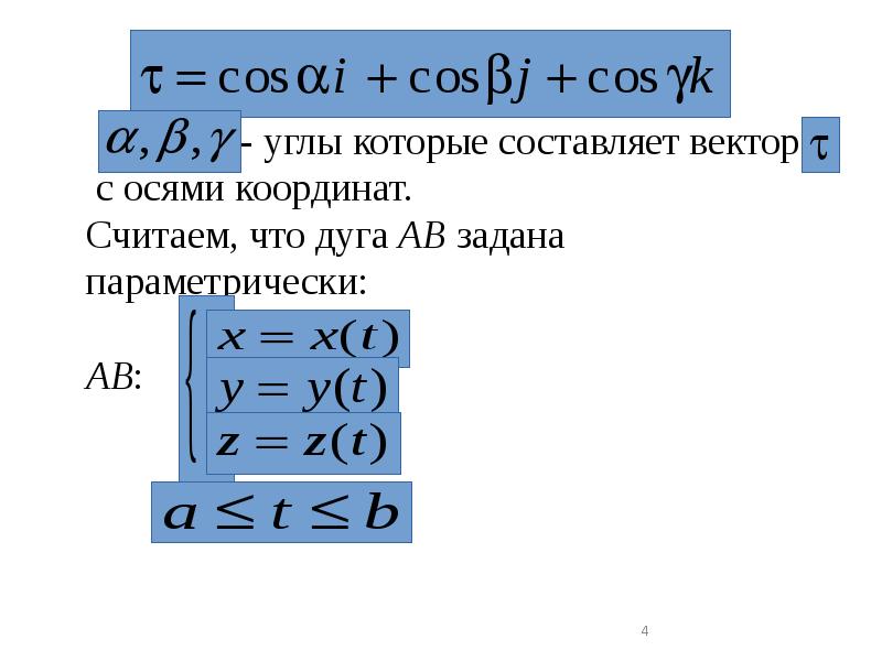 - углы которые составляет вектор с осями координат. Считаем, что - углы которые составляет вектор с осями координат. Считаем, что