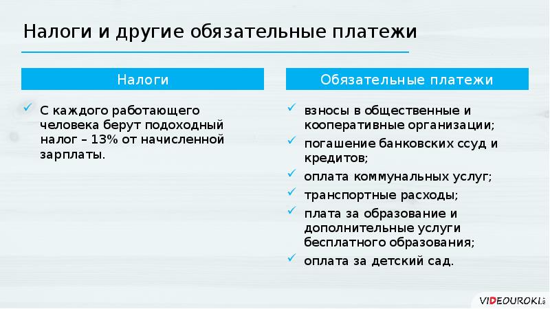 Бюджет семьи доходная и расходная части бюджета презентация