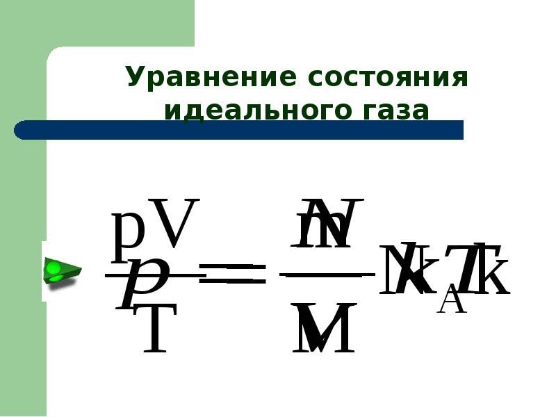 Презентация идеальный газ