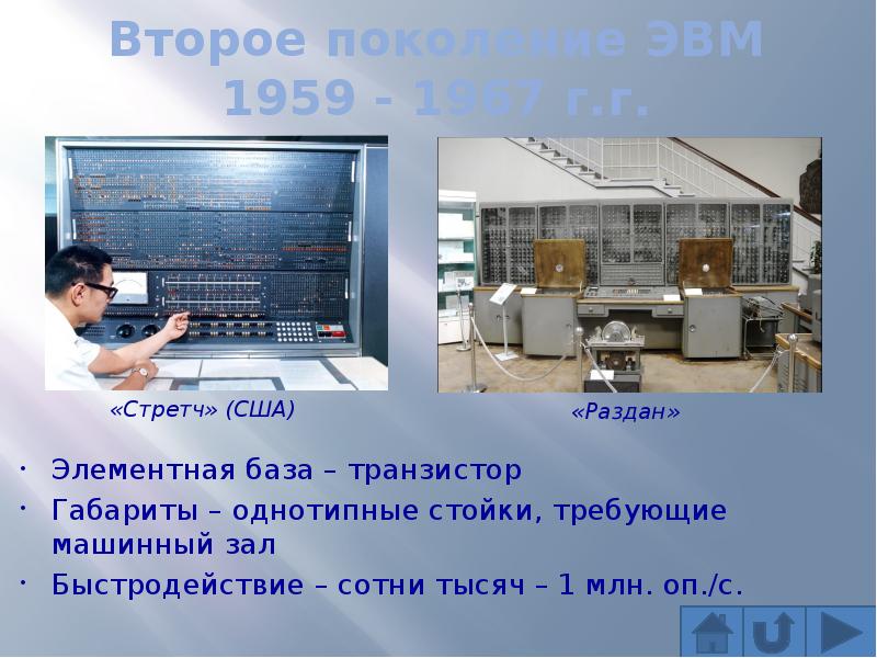 История развития компьютерной техники проект 7 класс