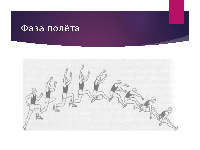 Фазы полета прыжка в длину. Фаза полета. Техника прыжка ножницы. Прыжок в длину способом ножницы. Стадии полёта.