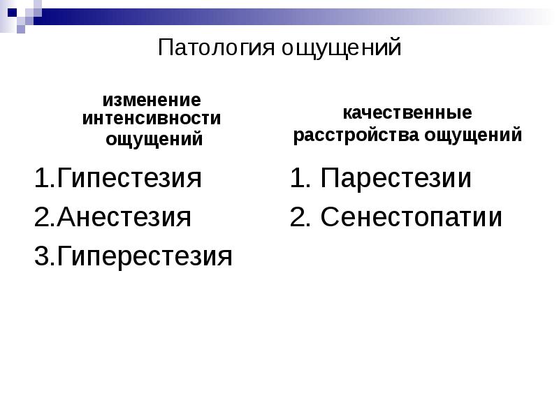 Общая психопатология презентация