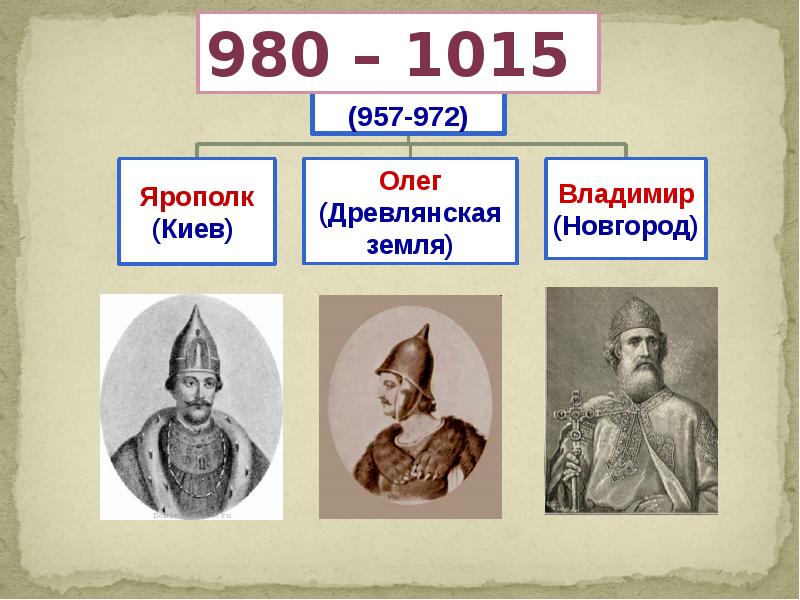 Брат владимира. Сыновья князя Святослава Ярополк Олег и Владимир. Князь Владимир Ярополк и Олег. Владимир Святославич братья Ярополк и Олег. Святослав Игоревич Ярополк Олег и.