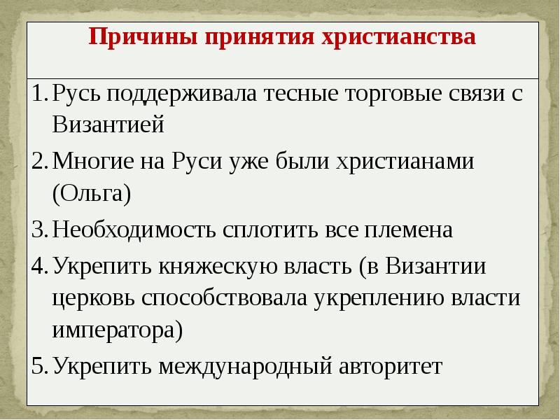 Причина принятия руси. Причины принятия христианства на Руси. 1. Причины принятия христианства. Политические причины принятия христианства. Причины принятия христианства история.