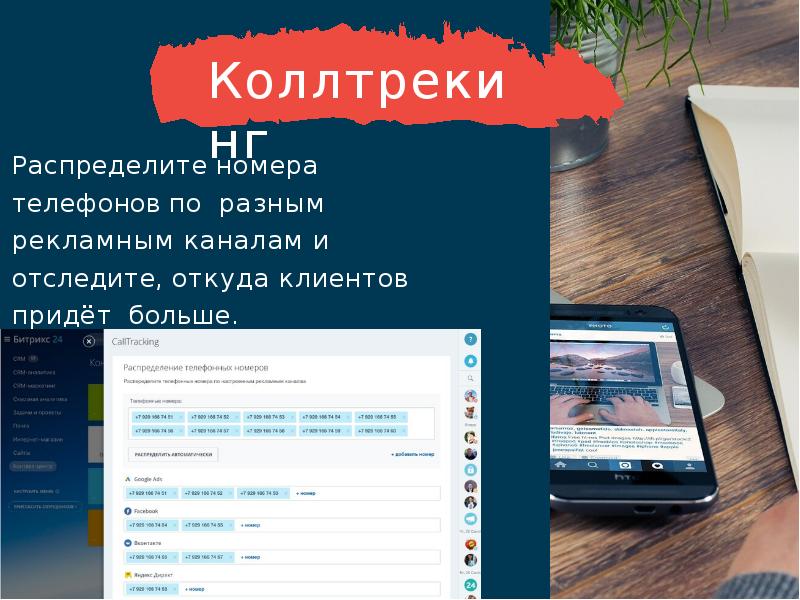 Распределение номера телефона. Распределение номера. Электронный сертификат Смартнет SMARTNET.