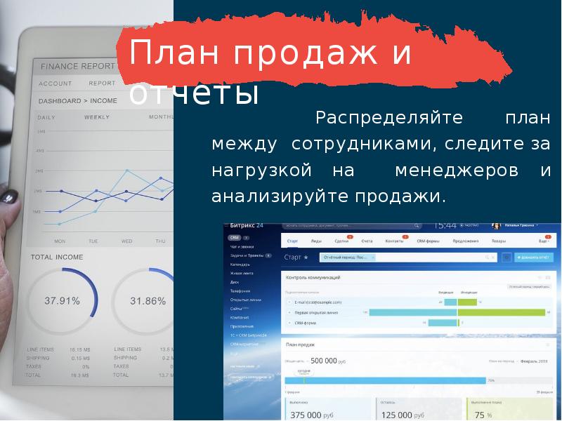 Распределение плана продаж между сотрудниками. Битрикс24 план продаж.