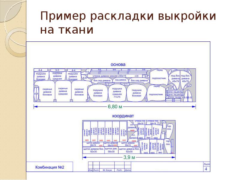 Раскрой в производстве. Технологическая карта раскроя ткани. Карты раскроя мягкой мебели. Технологическая карта дивана.