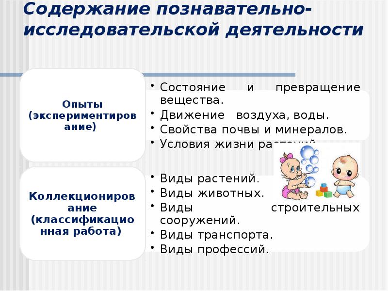 Презентация на тему история дошкольного образования