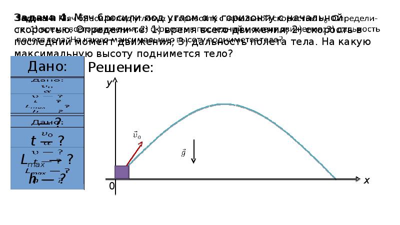 Движение тел под действием силы