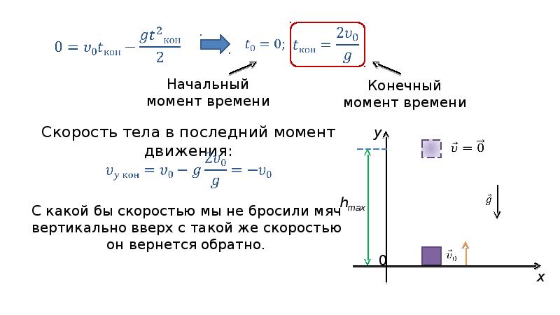 Движение тела под действием силы тяжести презентация