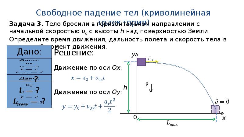 Задачи движение тела под действием силы тяжести