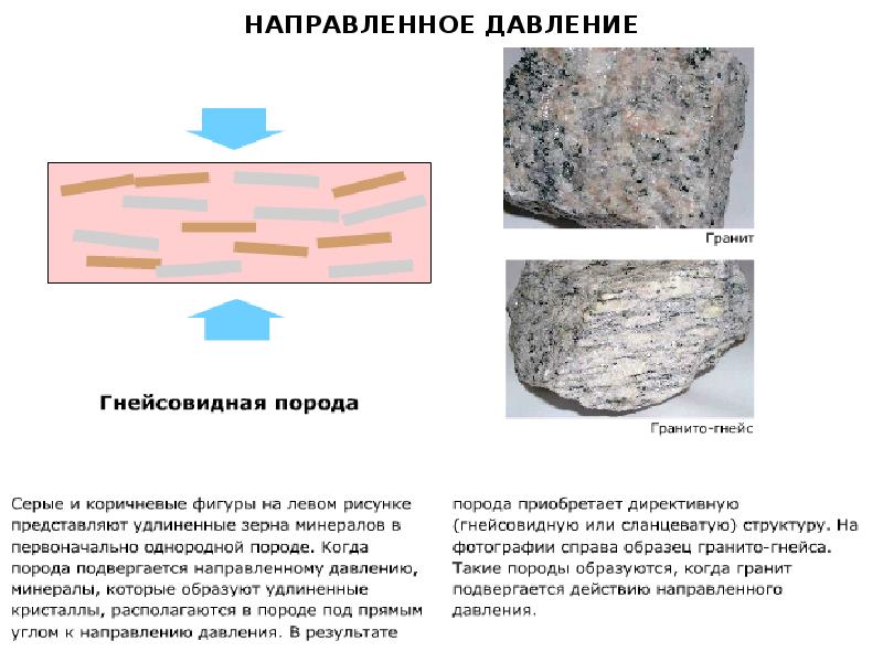 Метаморфические горные породы презентация