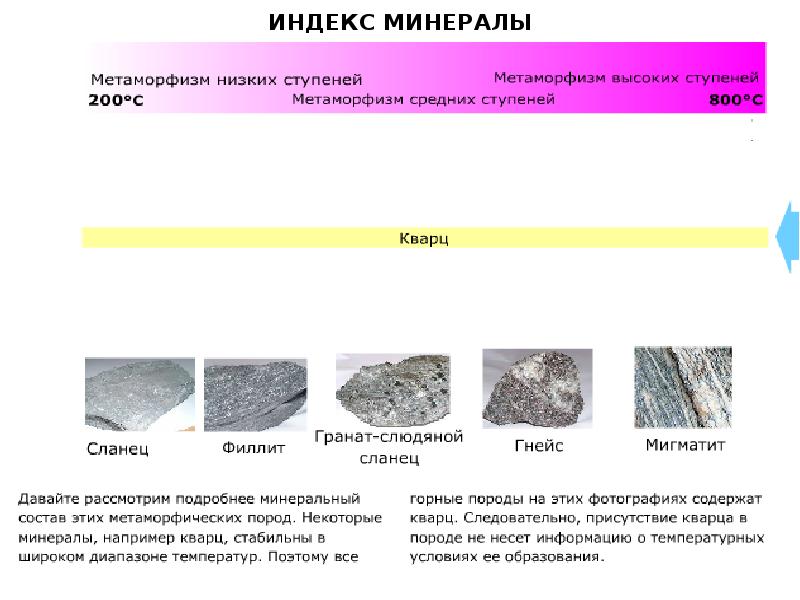 Метаморфические горные породы презентация